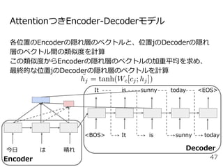 各位置のEncoderの隠れ層のベクトルと、位置jのDecoderの隠れ
層のベクトル間の類似度を計算
この類似度からEncoderの隠れ層のベクトルの加重平均を求め、
最終的な位置jのDecoderの隠れ層のベクトルを計算
AttentionつきEncoder-Decoderモデル
Decoder今日 は 晴れ
<BOS> It is today
It is sunny today <EOS>
47
sunny
Encoder
 