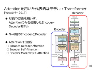 Attentionを用いた代表的なモデル：Transformer
[Vaswani+ 2017]
48
Encoder
● RNNやCNNを用いず、
Attentionのみを使用したEncoder-
Decoderモデル
● N=6層のEncoderとDecoder
● Attentionは3箇所
○ Encoder-Decoder Attention
○ Encoder Self-Attention
○ Decoder Masked Self-Attention
Decoder
 