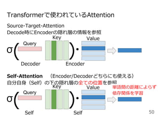 Transformerで使われているAttention
Source-Target-Attention
Decode時にEncoderの隠れ層の情報を参照
Self-Attention （Encoder/Decoderどちらにも使える）
自分自身（Self）の下の隠れ層の全ての位置を参照
50
Key Value
( )
Query
σ
Key Value
( )
Query
σ
Decoder Encoder
SelfSelf
単語間の距離によらず
依存関係を学習
 