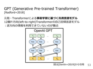 GPT (Generative Pre-trained Transformer)
[Radford+2018]
元祖・Transformerによる事前学習に基づく汎用言語モデル
12層片方向(left-to-right)Transformerの自己回帰言語モデル
：逆方向の情報を利用できていないのが難点
53図は[Devlin+2019]から引用
 