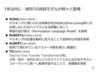 1年以内に…BERTの改良モデルが続々と登場
● XLNet[Zhilin+2019]
マスキングに用いられる特殊記号[MASK]はfine-tuning時には
出現しないためバイアスとなる問題に対して、
単語の並び替え（Permutation Language Model）を採用
● RoBERTa[Yinhan+2019]
マスキングの位置を動的に変えることで効率的な学習を実現
● ALBERT[Lan+2019]
BERTで使われているパラメータ数を減らし軽量化
● T5[Raffel+2019]
Text-to-Text Transfer Transformerの略。
分類・翻訳・質問応答などの全タスクで入力と出力をテキスト
フォーマットに統一し転移学習することで、高精度を実現
57
 
