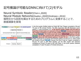 記号推論が可能なDNNに向けて(2)モデル
Neural Symbolic Reader[Chen+,2020]
Neural Module Networks[Gupta+,2020][Andreas+,2016]
質問文から回答を算出するためのプログラムに変換することで、
数値演算を実現
68
 