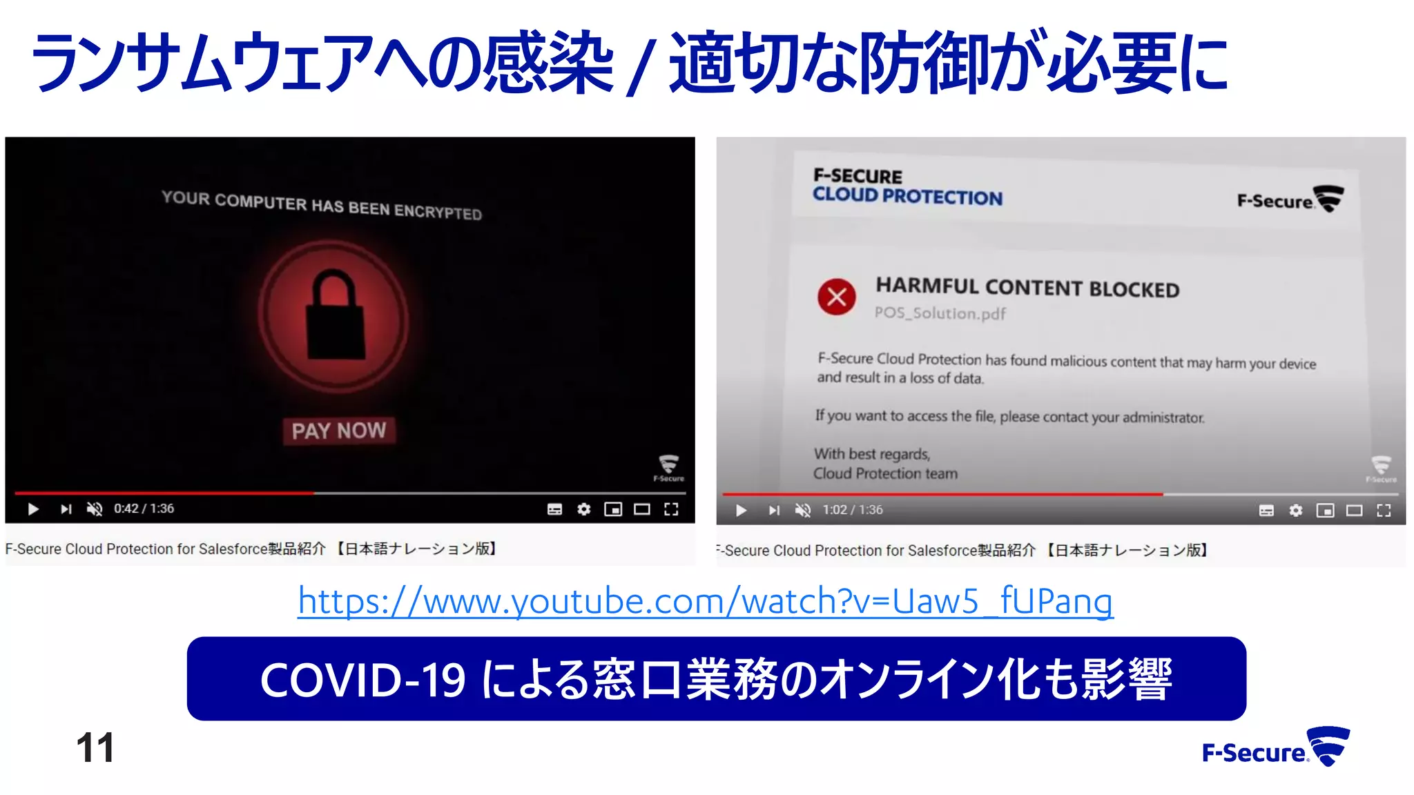 https://www.youtube.com/watch?v=Uaw5_fUPang
ランサムウェアへの感染/適切な防御が必要に
11
COVID-19 による窓口業務のオンライン化も影響
 