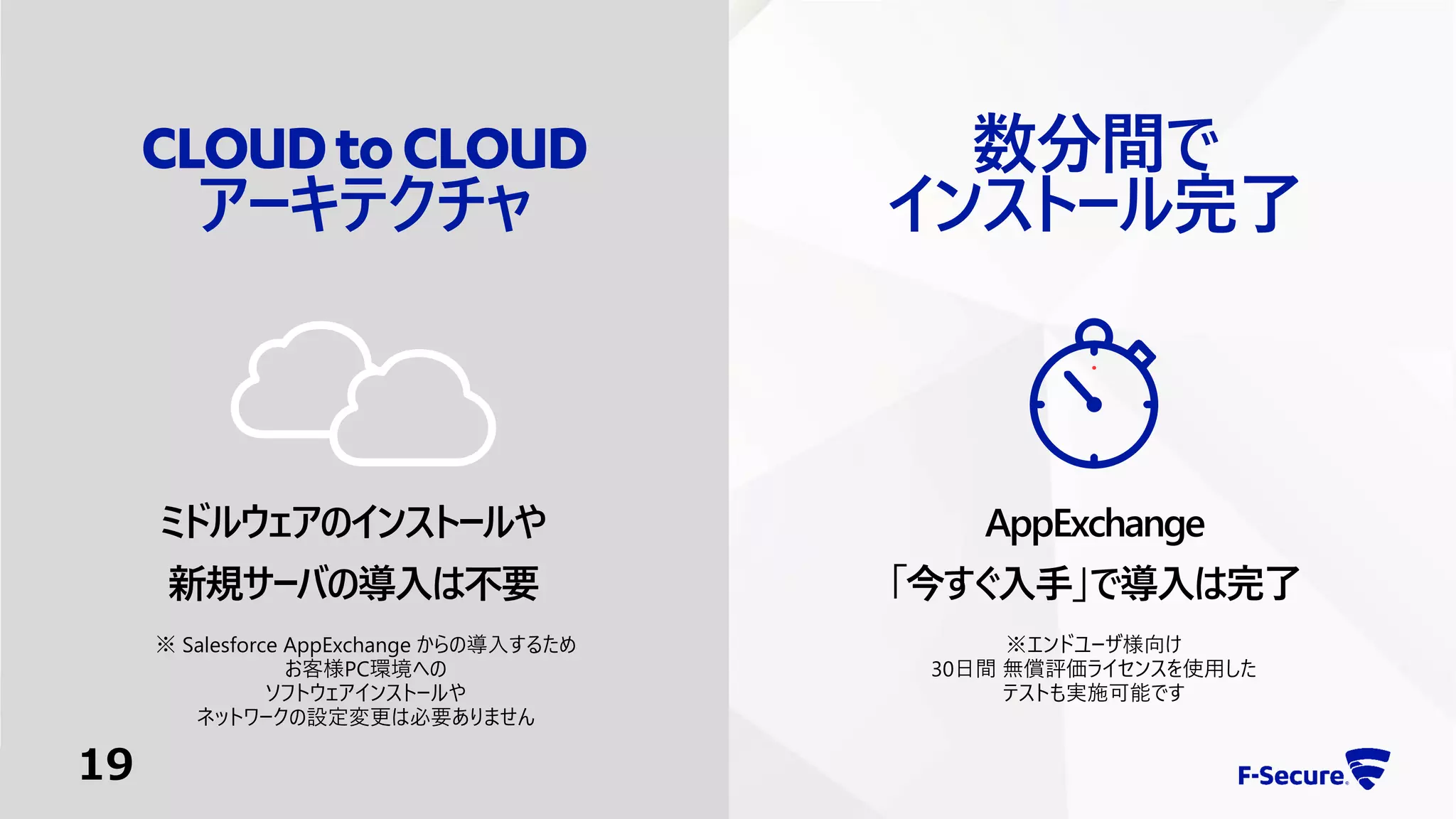※ Salesforce AppExchange からの導入するため
お客様PC環境への
ソフトウェアインストールや
ネットワークの設定変更は必要ありません
ミドルウェアのインストールや
新規サーバの導入は不要
CLOUDtoCLOUD
アーキテクチャ
数分間で
インストール完了
AppExchange
「今すぐ入手」で導入は完了
※エンドユーザ様向け
30日間 無償評価ライセンスを使用した
テストも実施可能です
19
 