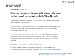 ĤҪՈ
14
https://wellcome.ac.uk/press-release/sharing-research-data-and-
findings-relevant-novel-coronavirus-ncov-outbreak
 