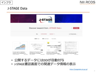 J-STAGE Data
25
https://jstagedata.jst.go.jp/
? _ǩ`ˤDOIԄӸ
? J-STAGEIǤvBǩ`αʾ
ե
 