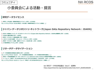СίTˤ?
30
Ref: оǩ`ÅfhᣨRDUF ɹ
https://japanlinkcenter.org/rduf/deliverable/index.html?_20200520#s003
ߥ˥ƥ
 