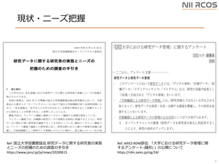 F״?˩`
44
Ref: ѧ^f.оǩ`vоߤΌgB
ȥ˩`ΰդΤ{ˤ
https://www.janul.jp/ja/news/20200615
Ref: AXIES-RDM. ѧˤоǩ`v
륢󥱩` (r) ι_ˤĤ
https://rdm.axies.jp/sig/24/
 