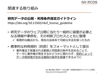 vBȡM
оǩ`ι_?ָɥ饤
https://doi.org/10.11502/rduf_license_guideline
? оǩ`Υֹ_˵һĤ⤬Ҫ
ʤ򡢤жϥץȤȤ
? gյĤQ㤫顢Fڤηϵǿܤַ̽ä
? ˜ʵĤҎssե`ޥåȤȤʾ
? طǱo빠̶ͬȤ򶨤뤳Ȥǡ
ǩ`ؤk뤫ɤv餺sˤä
ǩ`ߤ낀eoǤ褦
46
Ref: ɽ̩֮.оǩ`ι_?ָɥ饤β߶
https://current.ndl.go.jp/e2250
 