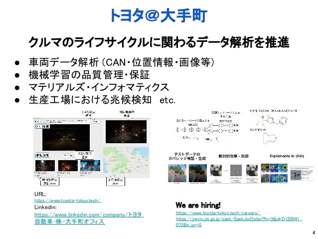 機械学習品質管理・保証の動向と取り組み