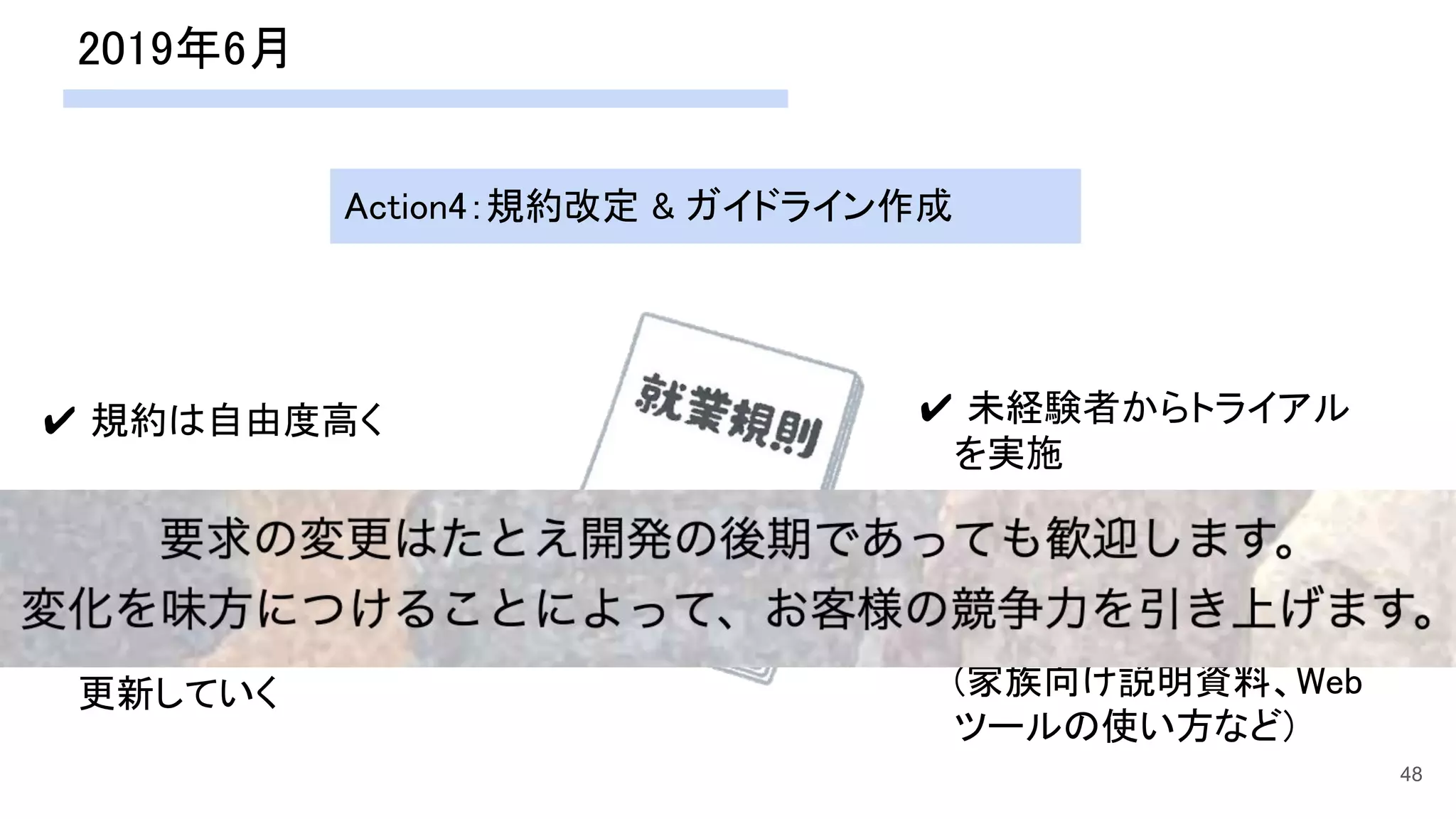 2019年6月 
48
✔ 規約は自由度高く 
 
✔ ガイドラインは細かく 
 
✔ 運用していく中で 
　 ガイドラインを柔軟に 
　 更新していく 
Action4：規約改定 & ガイドライン作成
✔ 未経験者からトライアル 
　 を実施 
 
✔ ふりかえりで得た気づき　
をガイドラインへ反映 
 
　 (家族向け説明資料、Web 
　ツールの使い方など) 
 