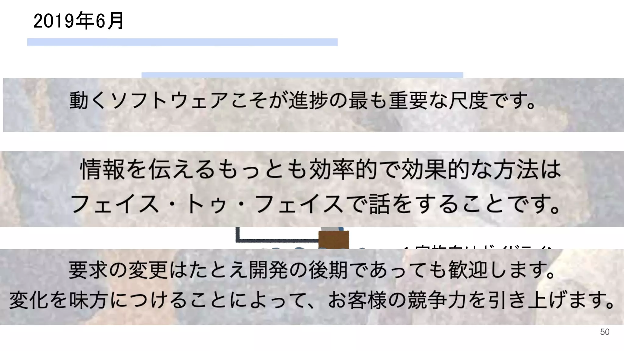 2019年6月 
50
✔ マネージャー向け説明会 
 
✔ 事例共有会 
 
✔ マネージャー同士座談会 
Action5：徹底した不安の払拭
✔ イレギュラーへの対応 
 
✔ 相談窓口の設置・対応 
 
✔ 家族向けガイドライン 
 