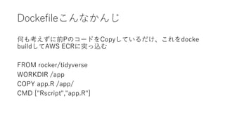 Dockefileこんなかんじ
何も考えずに前PのコードをCopyしているだけ、これをdocke
buildしてAWS ECRに突っ込む
FROM rocker/tidyverse
WORKDIR /app
COPY app.R /app/
CMD ["Rscript","app.R"]
 