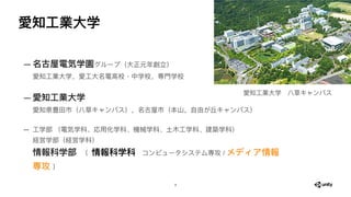 愛知⼯業⼤学
—名古屋電気学園グループ（⼤正元年創⽴） 
愛知⼯業⼤学，愛⼯⼤名電⾼校・中学校，専⾨学校 
—愛知⼯業⼤学 
愛知県豊⽥市（⼋草キャンパス），名古屋市（本⼭，⾃由が丘キャンパス） 
— ⼯学部 （電気学科、応⽤化学科、機械学科、...