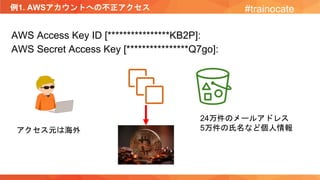 例1. AWSアカウントへの不正アクセス #trainocate
AWS Access Key ID [****************KB2P]:
AWS Secret Access Key [****************Q7go]:
24万件のメールアドレス
5万件の氏名など個人情報アクセス元は海外
 
