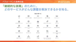 パフォーマンス効率の柱 #trainocate
「継続的な挑戦」のために、
どのサービスがどんな課題を解決できるかを知る。
 