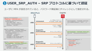 34
USER_SRP_AUTH – SRP プロトコルに基づいて認証
ユーザに MFA が設定されていると、パスワード検証後にチャレンジとして指定される。
クライアント
1回目
Cognito
InitiateAuth
RespondTo
A...