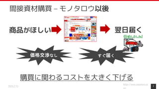 https://www.monotaro.co
2020.2.13 7
間接資材購買 – モノタロウ以後
商品がほしい 翌日届く
すぐ届く価格交渉なし
購買に関わるコストを大きく下げる
 