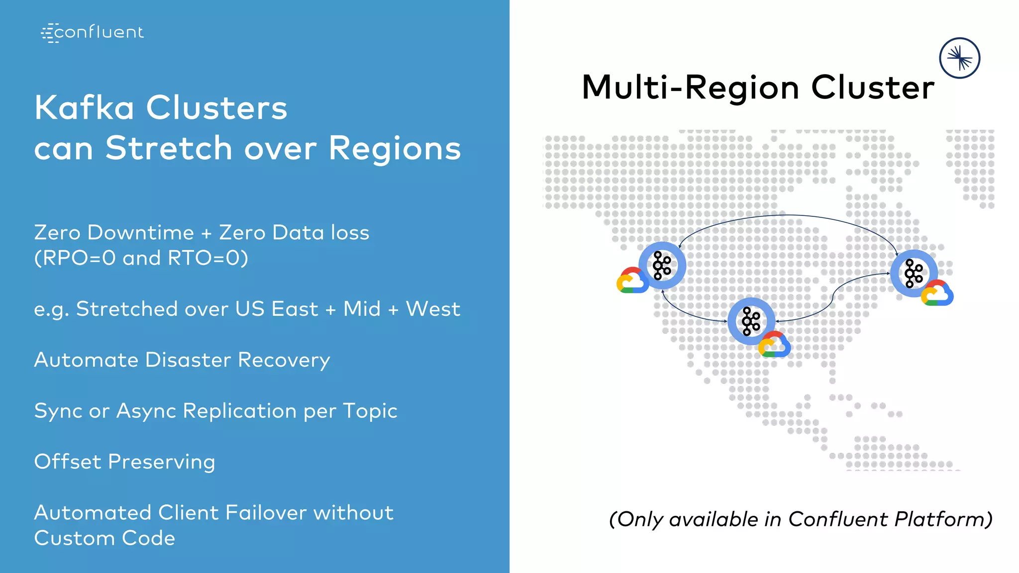 Kafka Clusters can Stretch over Regions Zero Downtime + Zero Data loss (RPO=0 and RTO=0) e.g. Stretched over US East + Mid + West Automate Disaster Recovery Sync or Async Replication per Topic Offset Preserving Automated Client Failover without Custom Code Multi-Region Cluster (Only available in Confluent Platform) 