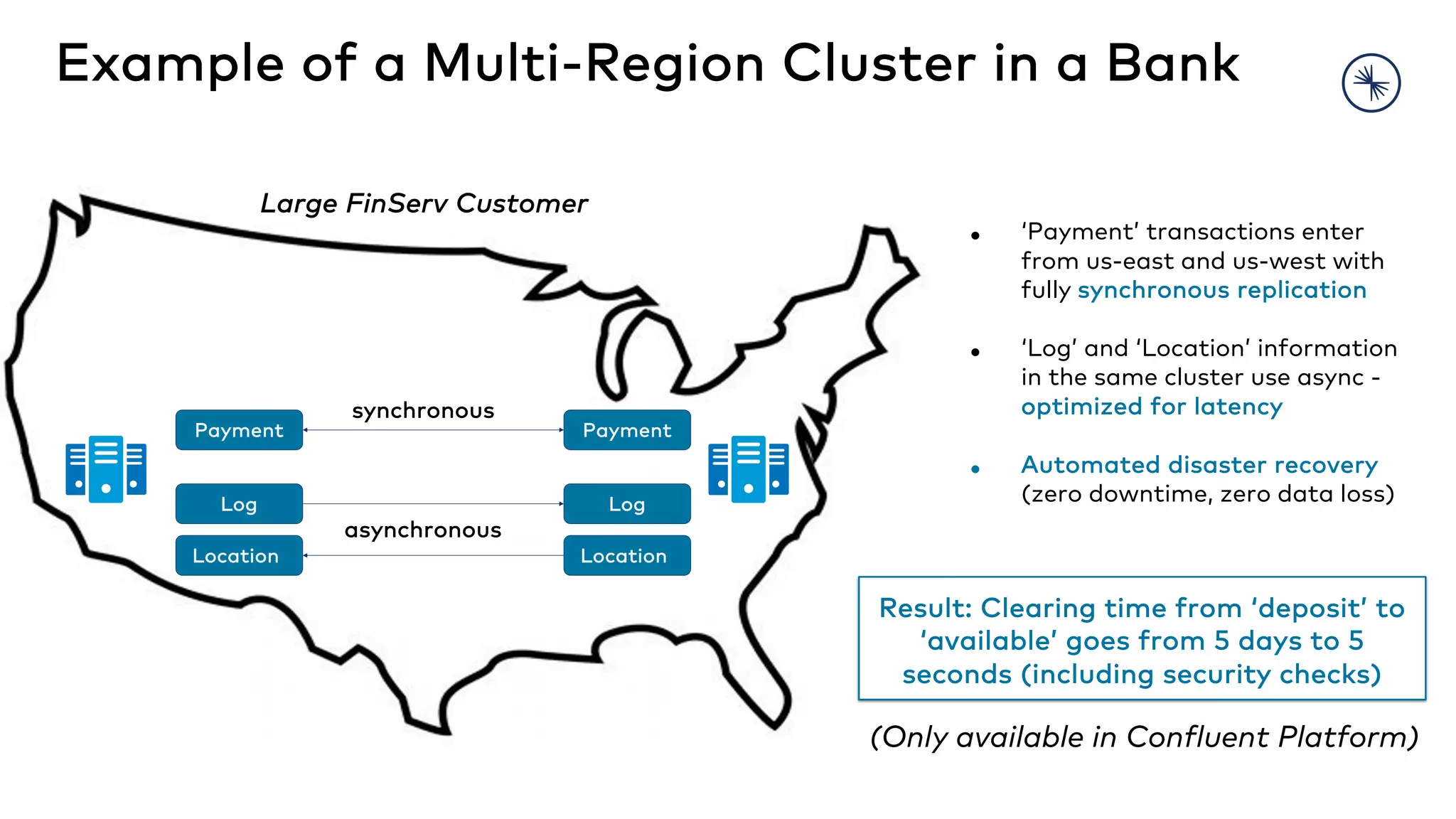 Example of a Multi-Region Cluster in a Bank Large FinServ Customer Payment Log Payment Log Location Location synchronous asynchronous ● ‘Payment’ transactions enter from us-east and us-west with fully synchronous replication ● ‘Log’ and ‘Location’ information in the same cluster use async - optimized for latency ● Automated disaster recovery (zero downtime, zero data loss) Result: Clearing time from ‘deposit’ to ‘available’ goes from 5 days to 5 seconds (including security checks) (Only available in Confluent Platform) 