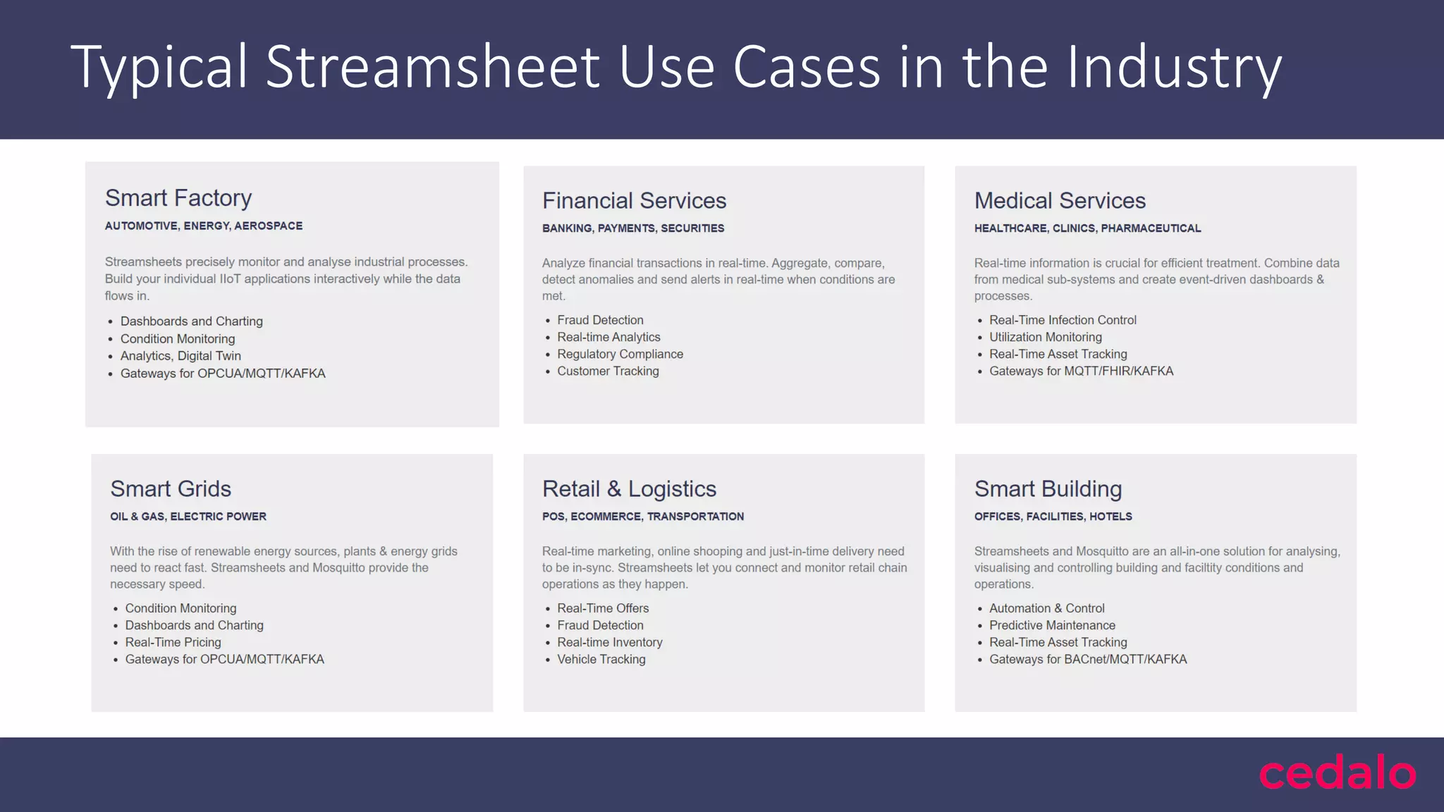 Typical Streamsheet Use Cases in the Industry 