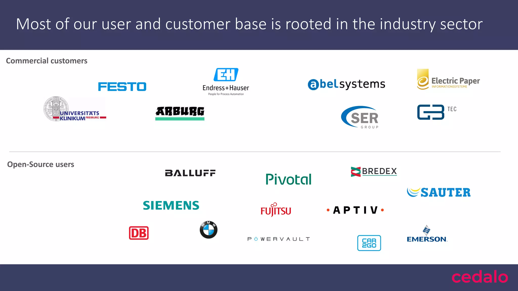 Most of our user and customer base is rooted in the industry sector Open-Source users Commercial customers 