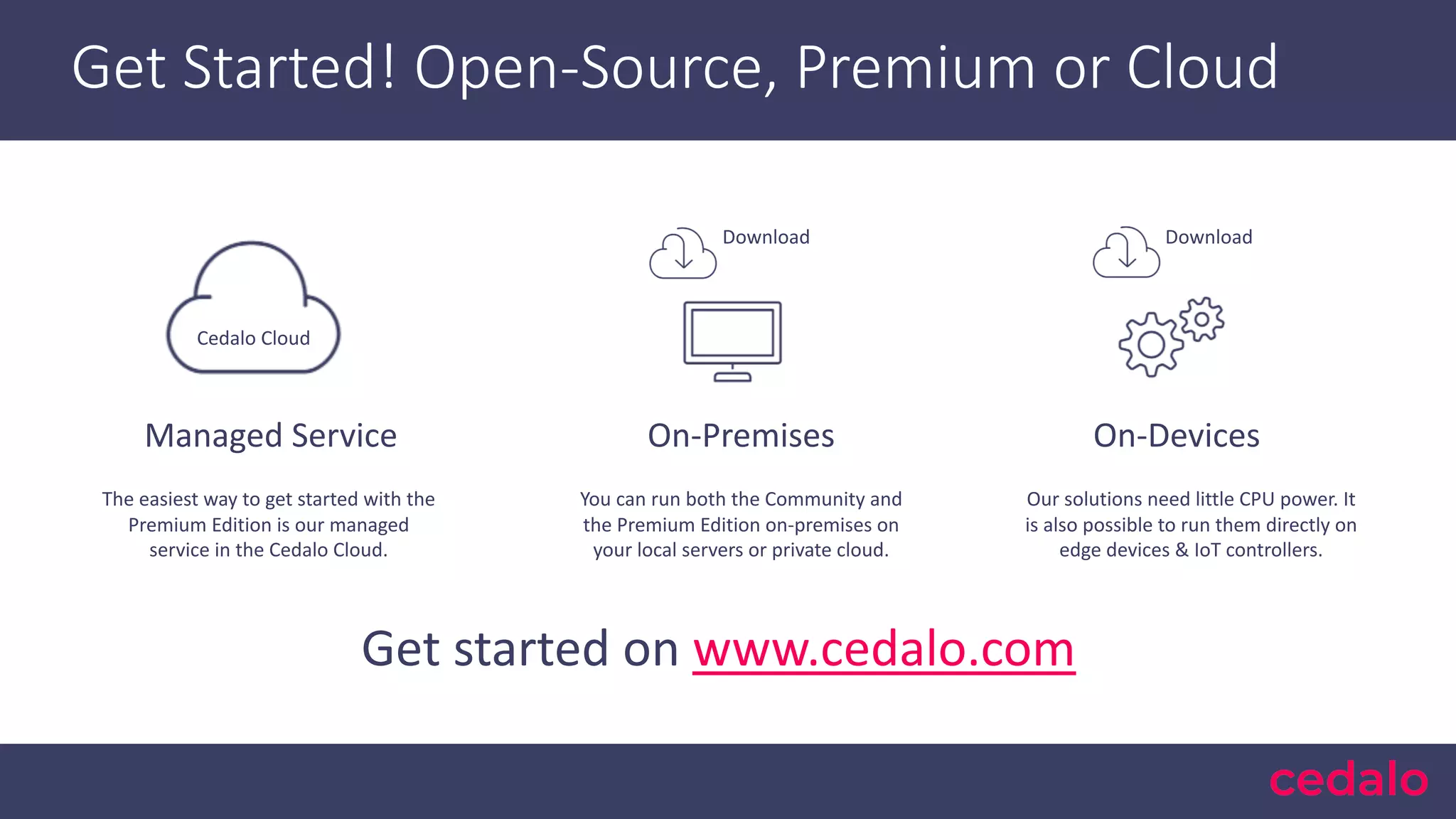 Get started on www.cedalo.com Get Started! Open-Source, Premium or Cloud The easiest way to get started with the Premium Edition is our managed service in the Cedalo Cloud. Managed Service On-Premises On-Devices You can run both the Community and the Premium Edition on-premises on your local servers or private cloud. Our solutions need little CPU power. It is also possible to run them directly on edge devices & IoT controllers. Cedalo Cloud Download Download 