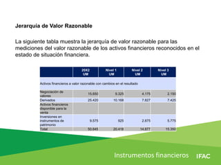 Valor Razonable Instrumentos financieros – Revelaciones | PPTX