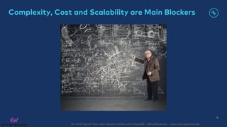 IoT and Digital Twin with Apache Kafka and InfluxDB – @KaiWaehner - www.kai-waehner.de
Complexity, Cost and Scalability ar...