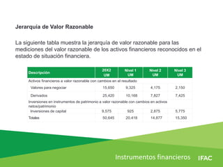 Valor Razonable Instrumentos financieros – Revelaciones | PPTX