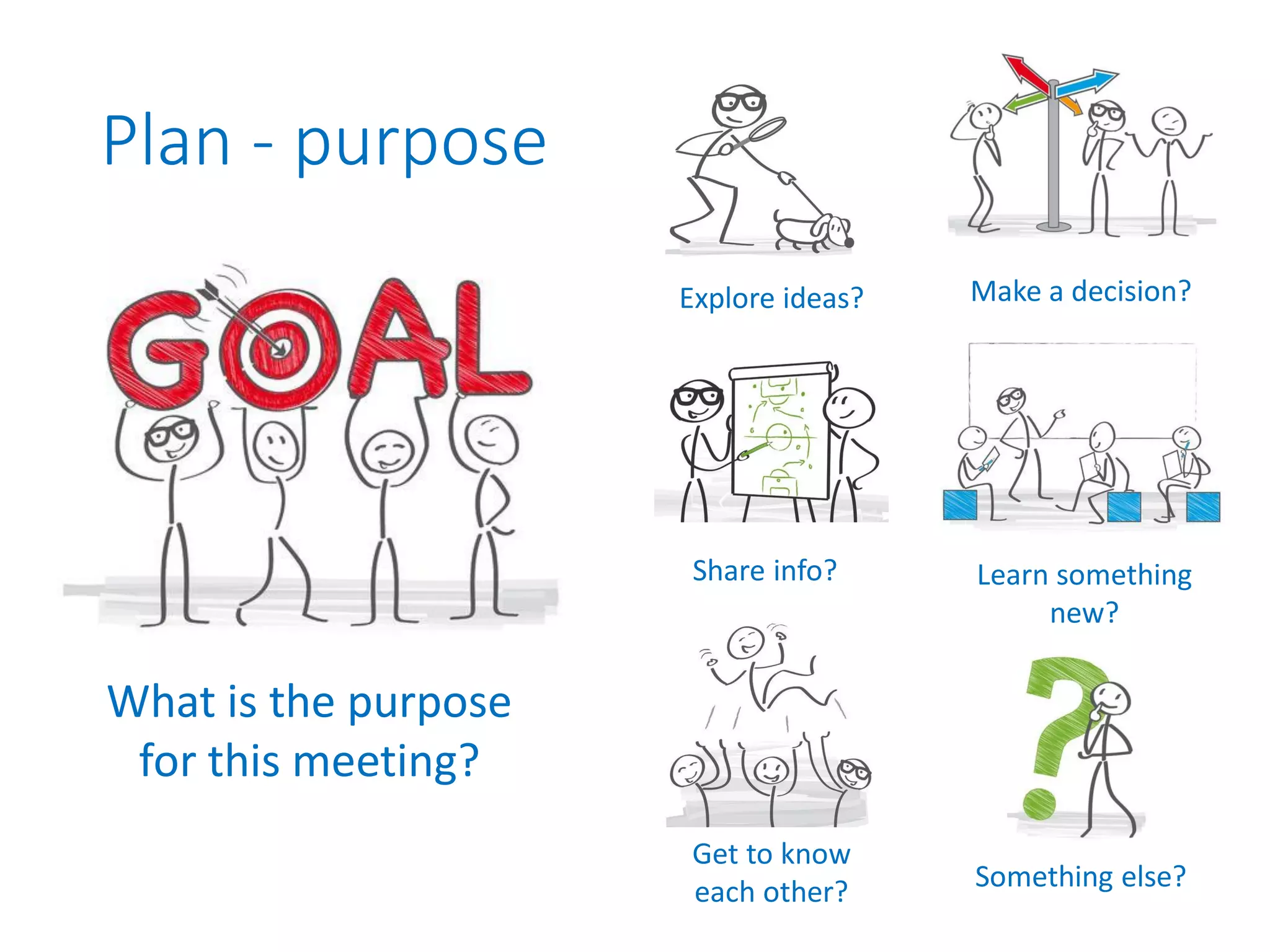 Plan - purpose
What is the purpose
for this meeting?
Explore ideas? Make a decision?
Learn something
new?
Get to know
each other?
Share info?
Something else?
 