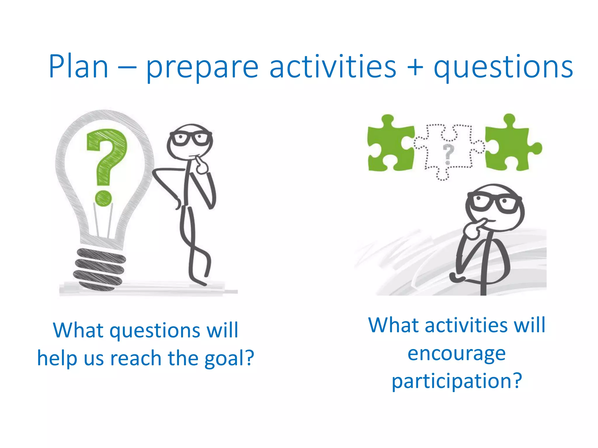 Plan – prepare activities + questions
What questions will
help us reach the goal?
What activities will
encourage
participation?
 