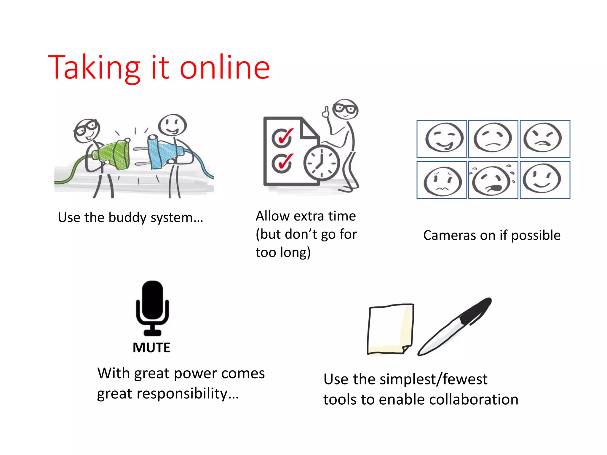 Taking it online
Use the simplest/fewest
tools to enable collaboration
Use the buddy system… Allow extra time
(but don’t go for
too long)
Cameras on if possible
With great power comes
great responsibility…
MUTE
 