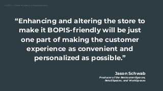  Predictive Analytics in Retail: BOPIS & Curbside