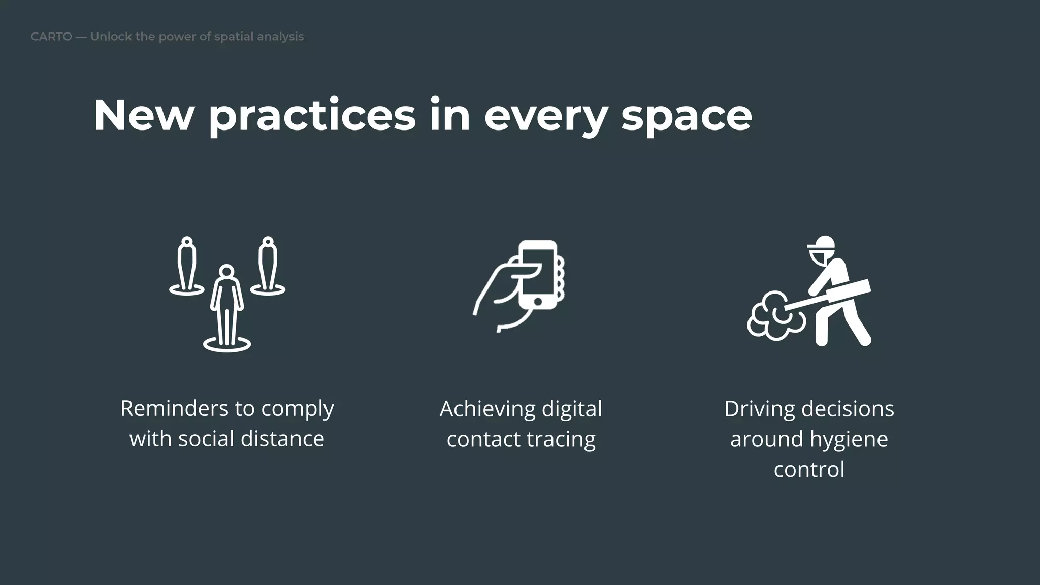 CARTO — Unlock the power of spatial analysis
New practices in every space
Reminders to comply
with social distance
Achieving digital
contact tracing
Driving decisions
around hygiene
control
 