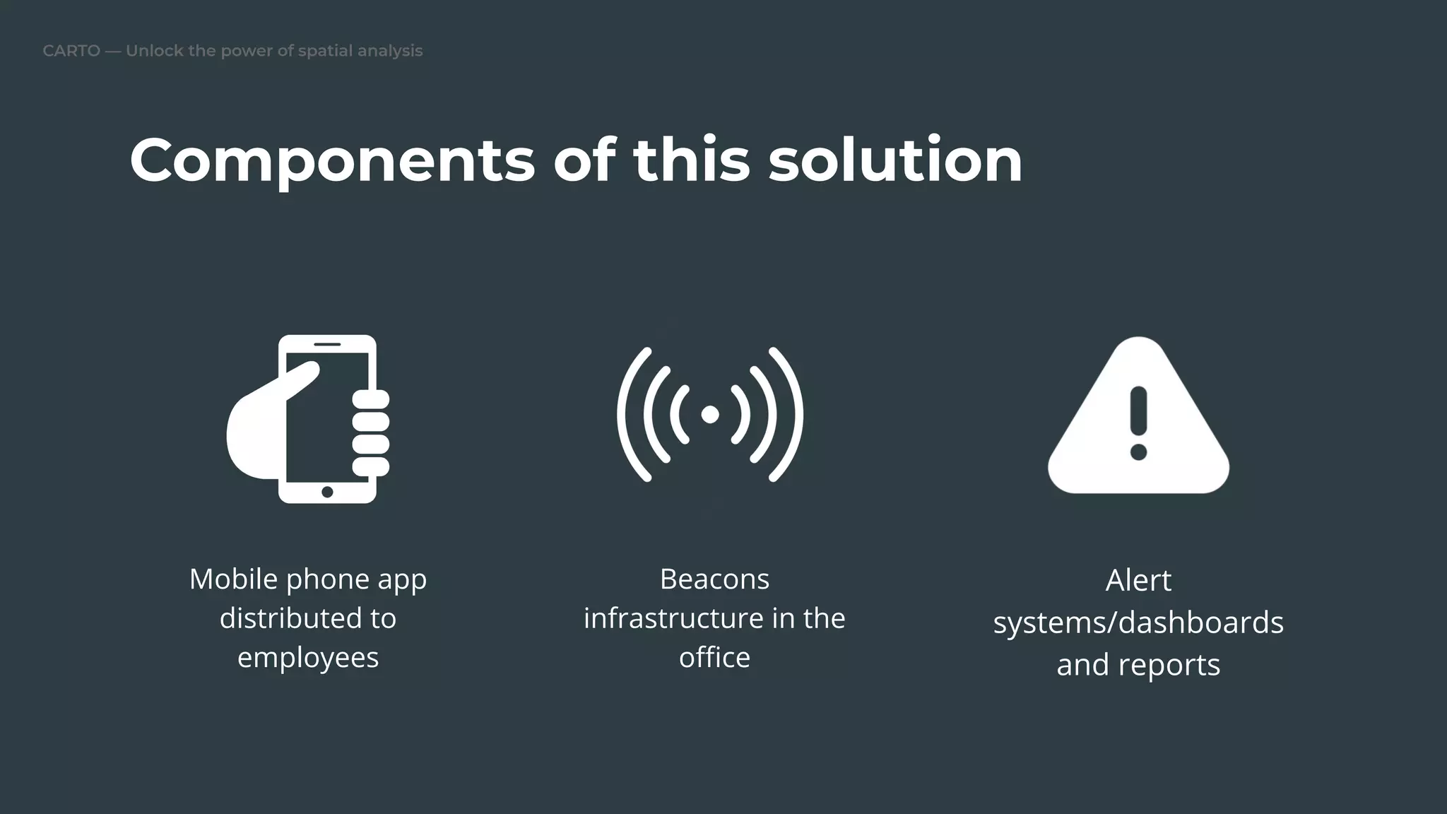 CARTO — Unlock the power of spatial analysis
Components of this solution
Mobile phone app
distributed to
employees
Beacons
infrastructure in the
oﬃce
Alert
systems/dashboards
and reports
 