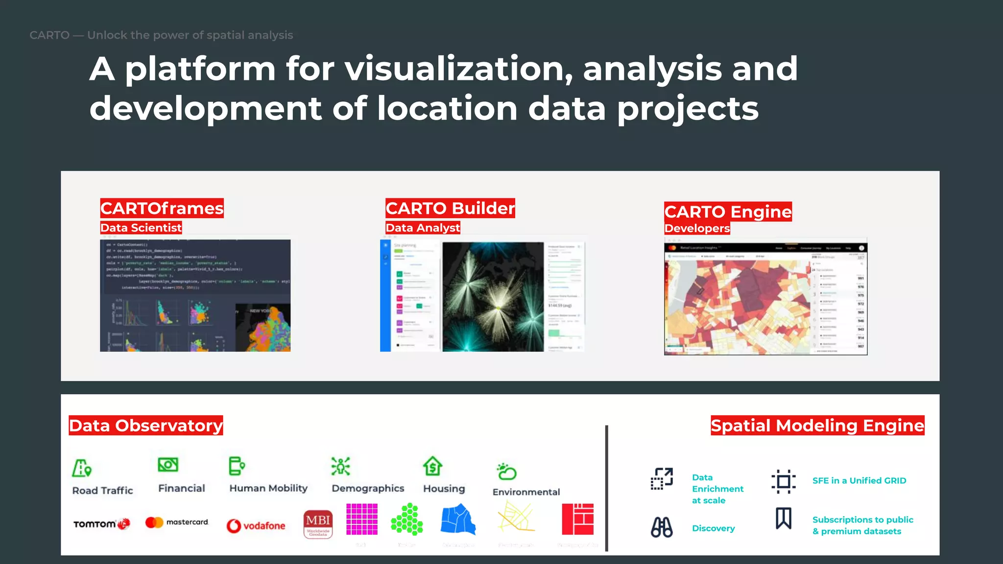 CARTO — Unlock the power of spatial analysis
A platform for visualization, analysis and
development of location data projects
CARTO Engine
Developers
CARTO Builder
Data Analyst
CARTOframes
Data Scientist
Data Observatory Spatial Modeling Engine
Data
Enrichment
at scale
SFE in a Uniﬁed GRID
Discovery
Subscriptions to public
& premium datasets
 