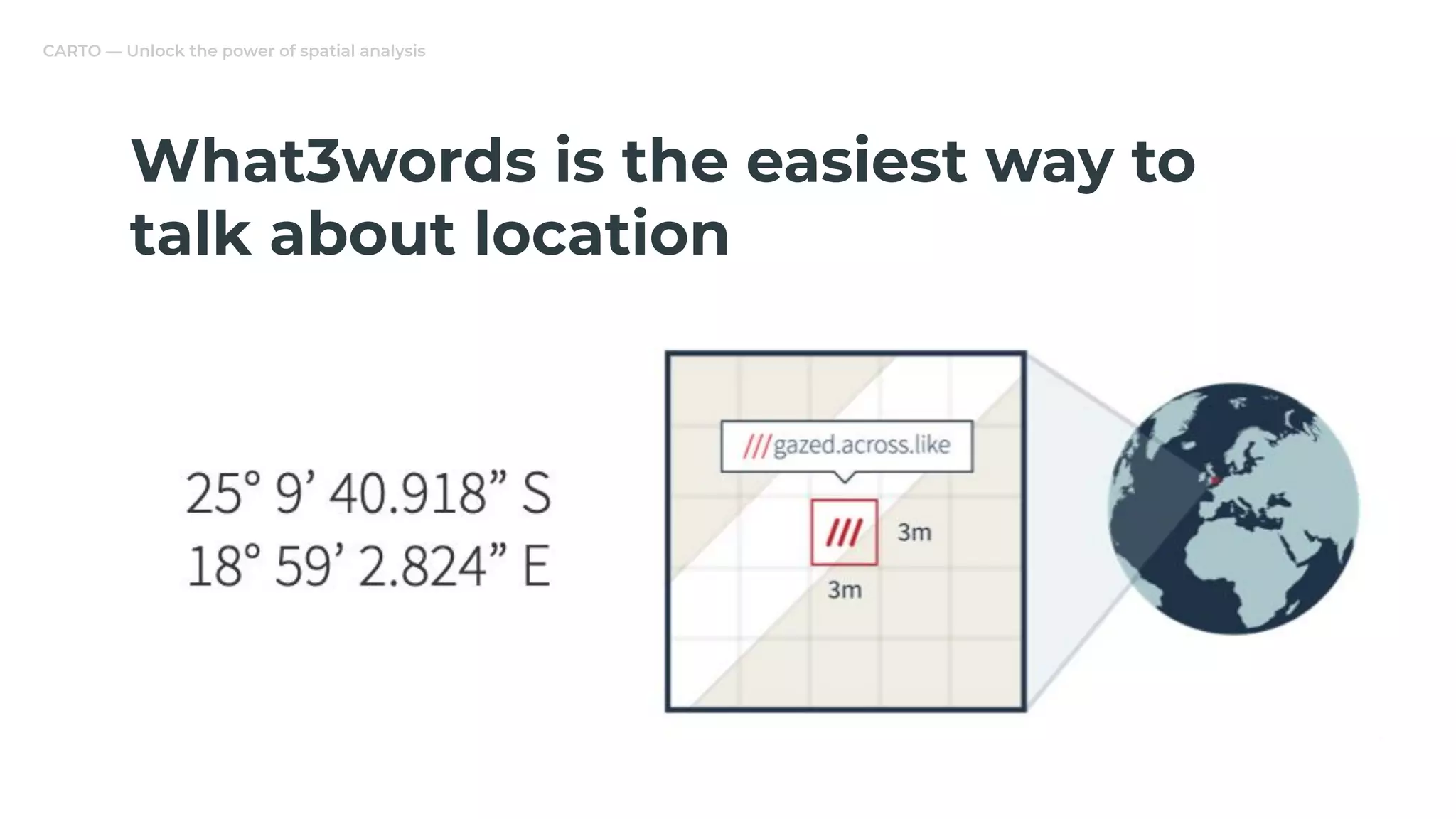 CARTO — Unlock the power of spatial analysis
What3words is the easiest way to
talk about location
 