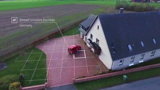 CARTO — Unlock the power of spatial analysis
POLL 1
Yes! I know my what3words address or have the what3words
app on my phone
I have heard of it
Nope!
Do you know what what3words is already?
 