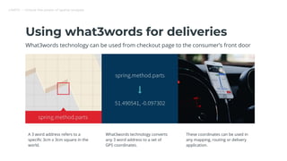 CARTO — Unlock the power of spatial analysis
Using what3words for deliveries
What3words technology can be used from checkout page to the consumer’s front door
A 3 word address refers to a
speciﬁc 3cm x 3cm square in the
world.
What3words technology converts
any 3 word address to a set of
GPS coordinates.
These coordinates can be used in
any mapping, routing or delivery
application.
 