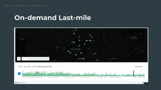 CARTO — Unlock the power of spatial analysis
On-demand Last-mile
 