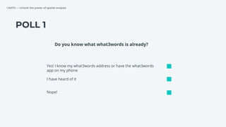 CARTO — Unlock the power of spatial analysis
POLL 1
Yes! I know my what3words address or have the what3words
app on my phone
I have heard of it
Nope!
Do you know what what3words is already?
 