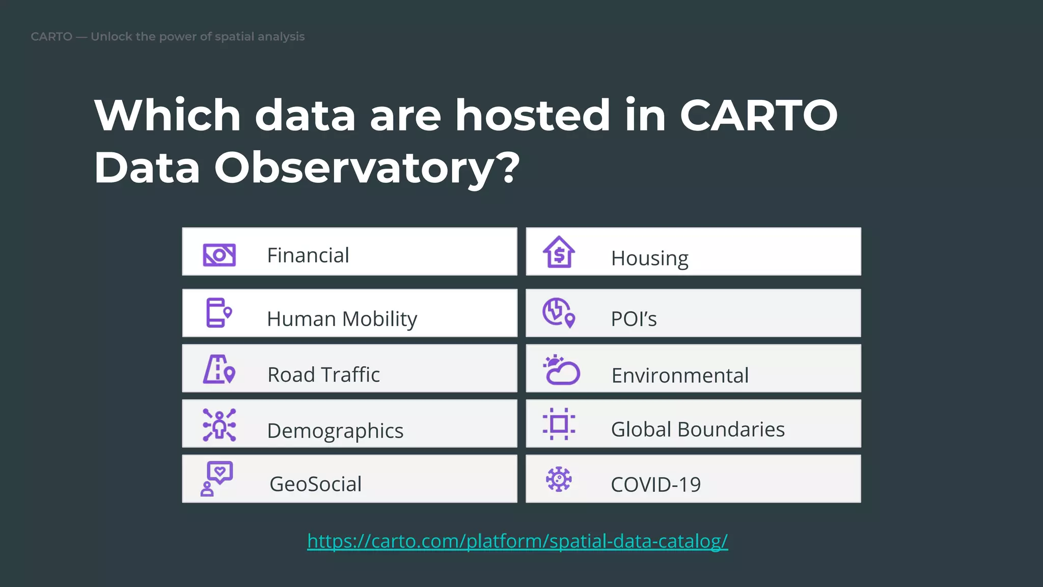 CARTO — Unlock the power of spatial analysis
Which data are hosted in CARTO
Data Observatory?
Financial
Human Mobility
Road Traﬃc
Demographics
Housing
POI’s
Environmental
Global Boundaries
GeoSocial COVID-19
https://carto.com/platform/spatial-data-catalog/
 
