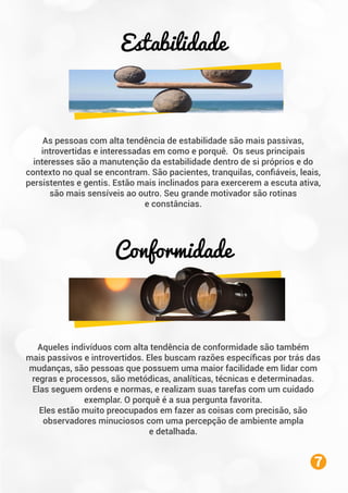 7
As pessoas com alta tendência de estabilidade são mais passivas,
introvertidas e interessadas em como e porquê. Os seus principais
interesses são a manutenção da estabilidade dentro de si próprios e do
contexto no qual se encontram. São pacientes, tranquilas, conﬁáveis, leais,
persistentes e gentis. Estão mais inclinados para exercerem a escuta ativa,
são mais sensíveis ao outro. Seu grande motivador são rotinas
e constâncias.
Estabilidade
Aqueles indivíduos com alta tendência de conformidade são também
mais passivos e introvertidos. Eles buscam razões especíﬁcas por trás das
mudanças, são pessoas que possuem uma maior facilidade em lidar com
regras e processos, são metódicas, analíticas, técnicas e determinadas.
Elas seguem ordens e normas, e realizam suas tarefas com um cuidado
exemplar. O porquê é a sua pergunta favorita.
Eles estão muito preocupados em fazer as coisas com precisão, são
observadores minuciosos com uma percepção de ambiente ampla
e detalhada.
Conformidade
 
