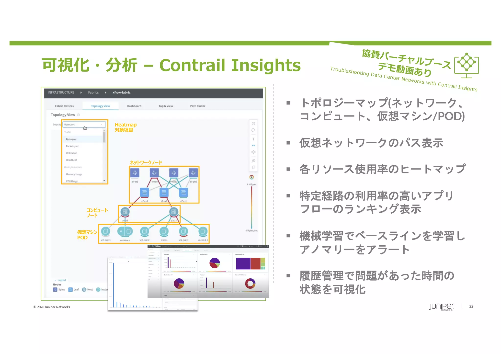 © 2020 Juniper Networks 22
Heatmap
対象項⽬
ネットワークノード
コンピュート
ノード
仮想マシン
POD
可視化・分析 – Contrail Insights
§ トポロジーマップ(ネットワーク、
コンピュート、仮想マシン/POD)
§ 仮想ネットワークのパス表示
§ 各リソース使用率のヒートマップ
§ 特定経路の利用率の高いアプリ
フローのランキング表示
§ 機械学習でベースラインを学習し
アノマリーをアラート
§ 履歴管理で問題があった時間の
状態を可視化
協賛バーチャルブースデモ動画あり
Troubleshooting Data Center Networks with Contrail Insights
 