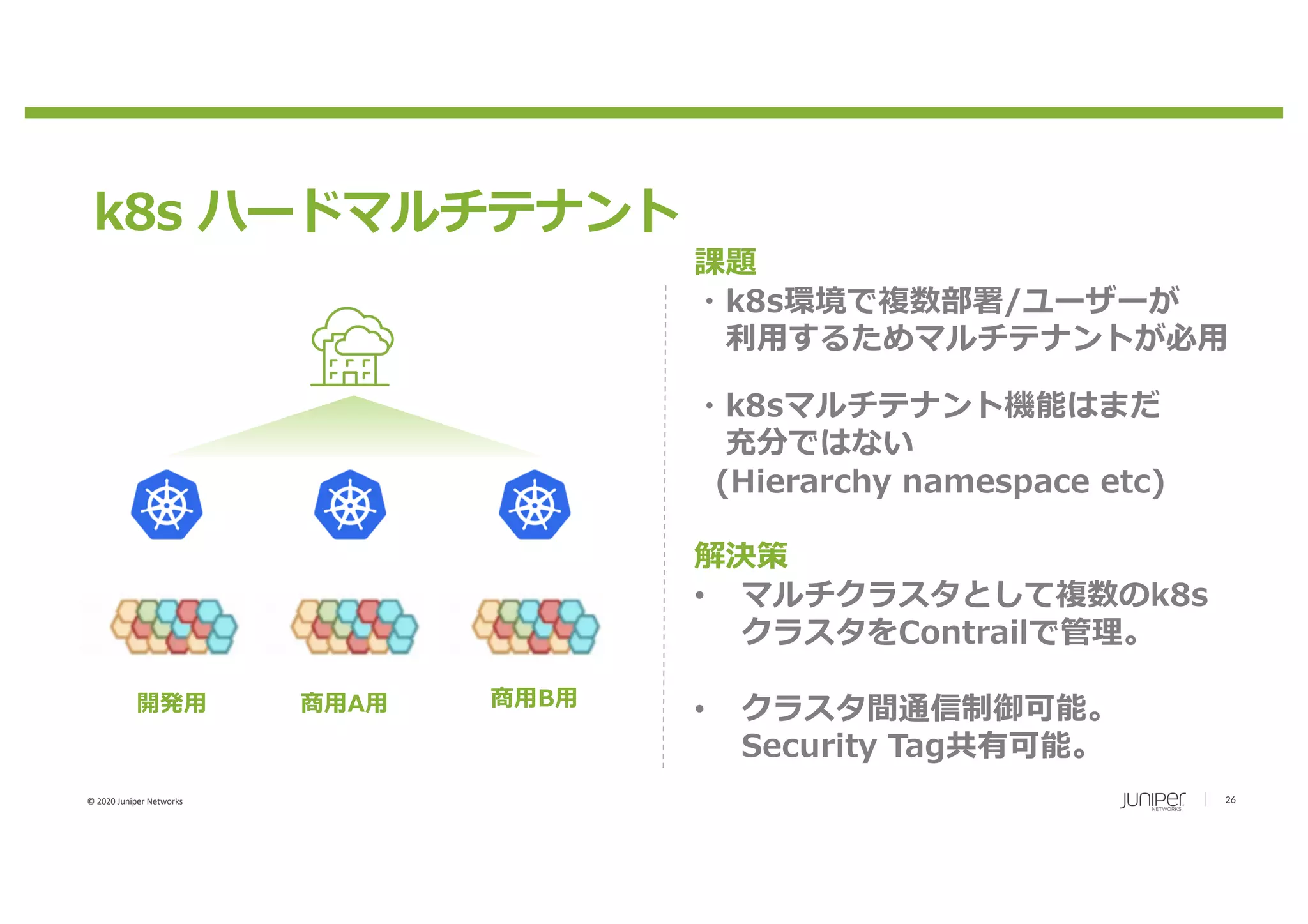 © 2020 Juniper Networks 26
k8s ハードマルチテナント
課題
・k8s環境で複数部署/ユーザーが
利⽤するためマルチテナントが必⽤
・k8sマルチテナント機能はまだ
充分ではない
(Hierarchy namespace etc)
解決策
• マルチクラスタとして複数のk8s
クラスタをContrailで管理。
• クラスタ間通信制御可能。
Security Tag共有可能。
開発⽤ 商⽤A⽤ 商⽤B⽤
 