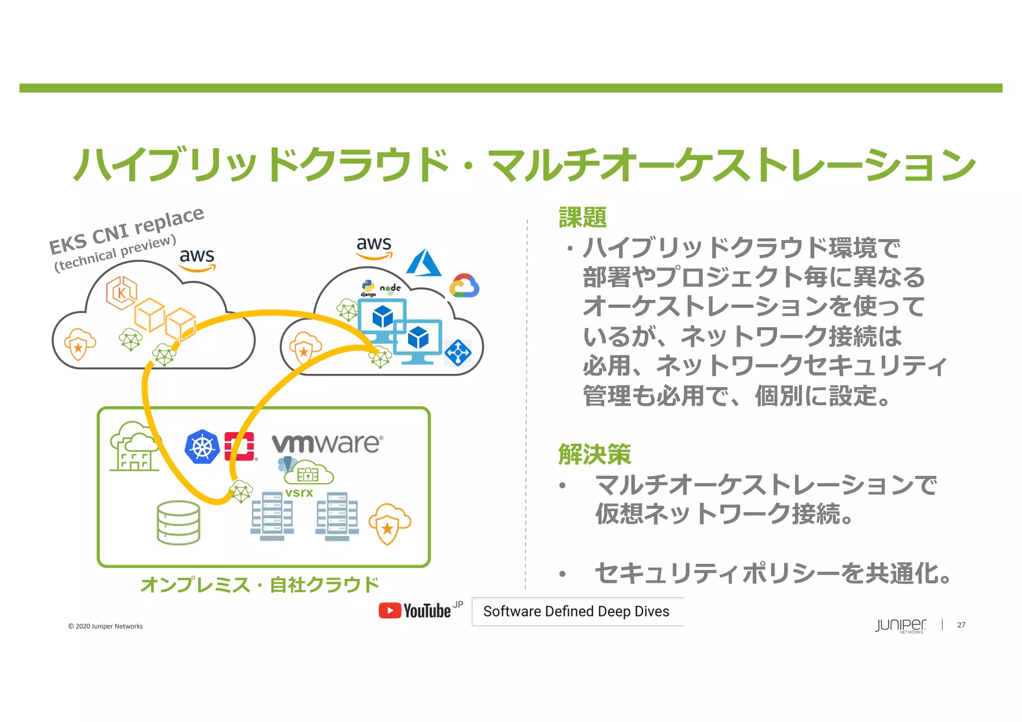 © 2020 Juniper Networks 27
ハイブリッドクラウド・マルチオーケストレーション
vsrx
オンプレミス・⾃社クラウド
課題
・ハイブリッドクラウド環境で
部署やプロジェクト毎に異なる
オーケストレーションを使って
いるが、ネットワーク接続は
必⽤、ネットワークセキュリティ
管理も必⽤で、個別に設定。
解決策
• マルチオーケストレーションで
仮想ネットワーク接続。
• セキュリティポリシーを共通化。
EKS CNI replace
(technical preview)
 