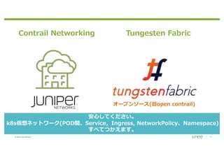 © 2020 Juniper Networks 17
Tungesten FabricContrail Networking
安⼼してください。
k8s仮想ネットワーク(POD間、Service，Ingress, NetworkPolicy、Namespace)
すべてつかえます。
オープンソース(旧open contrail)
 