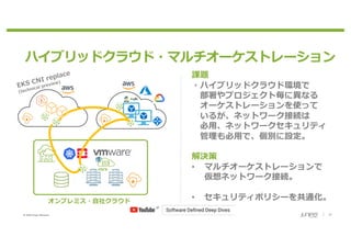 © 2020 Juniper Networks 27
ハイブリッドクラウド・マルチオーケストレーション
vsrx
オンプレミス・⾃社クラウド
課題
・ハイブリッドクラウド環境で
部署やプロジェクト毎に異なる
オーケストレーションを使って
いるが、ネットワーク接続は
必⽤、ネットワークセキュリティ
管理も必⽤で、個別に設定。
解決策
• マルチオーケストレーションで
仮想ネットワーク接続。
• セキュリティポリシーを共通化。
EKS CNI replace
(technical preview)
 