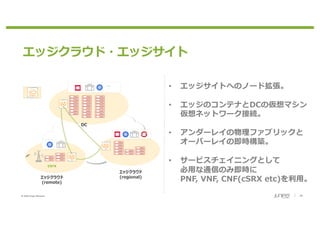 © 2020 Juniper Networks 28
エッジクラウド・エッジサイト
エッジクラウド
(regional)
DC
…
エッジクラウド
(remote)
• エッジサイトへのノード拡張。
• エッジのコンテナとDCの仮想マシン
仮想ネットワーク接続。
• アンダーレイの物理ファブリックと
オーバーレイの即時構築。
• サービスチェイニングとして
必⽤な通信のみ即時に
PNF, VNF, CNF(cSRX etc)を利⽤。
csrx
 